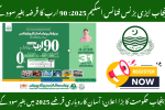 Punjab Easy Business Finance Scheme 2025: 90 Billion Loan At 0% Markup